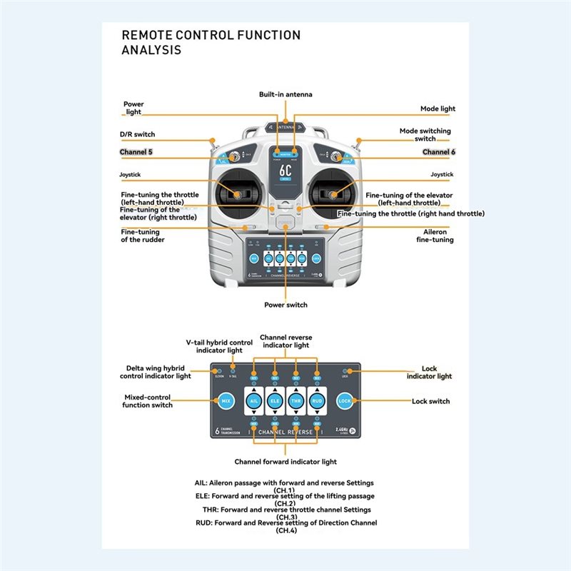 A23F-MC6C Mini V2 2.4G 6CH Con - Radio Transmitter 6Ch ulasan dan harga
