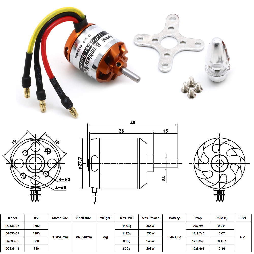 RC Motor D2836 750KV 1500KV 88 - Rc Hobby Grade ulasan dan harga
