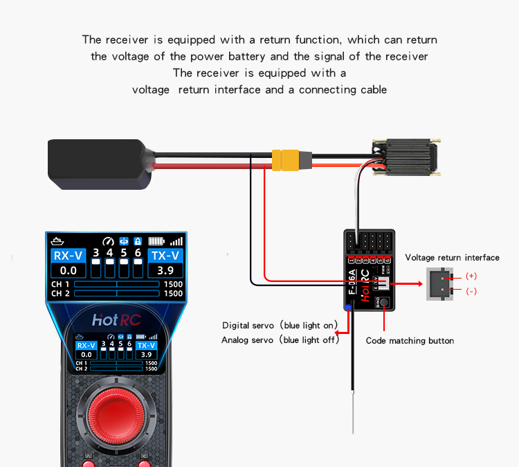 HOTRC DS650 6CH 2.4G Transmitt - Radio Transmitter 6Ch ulasan dan harga